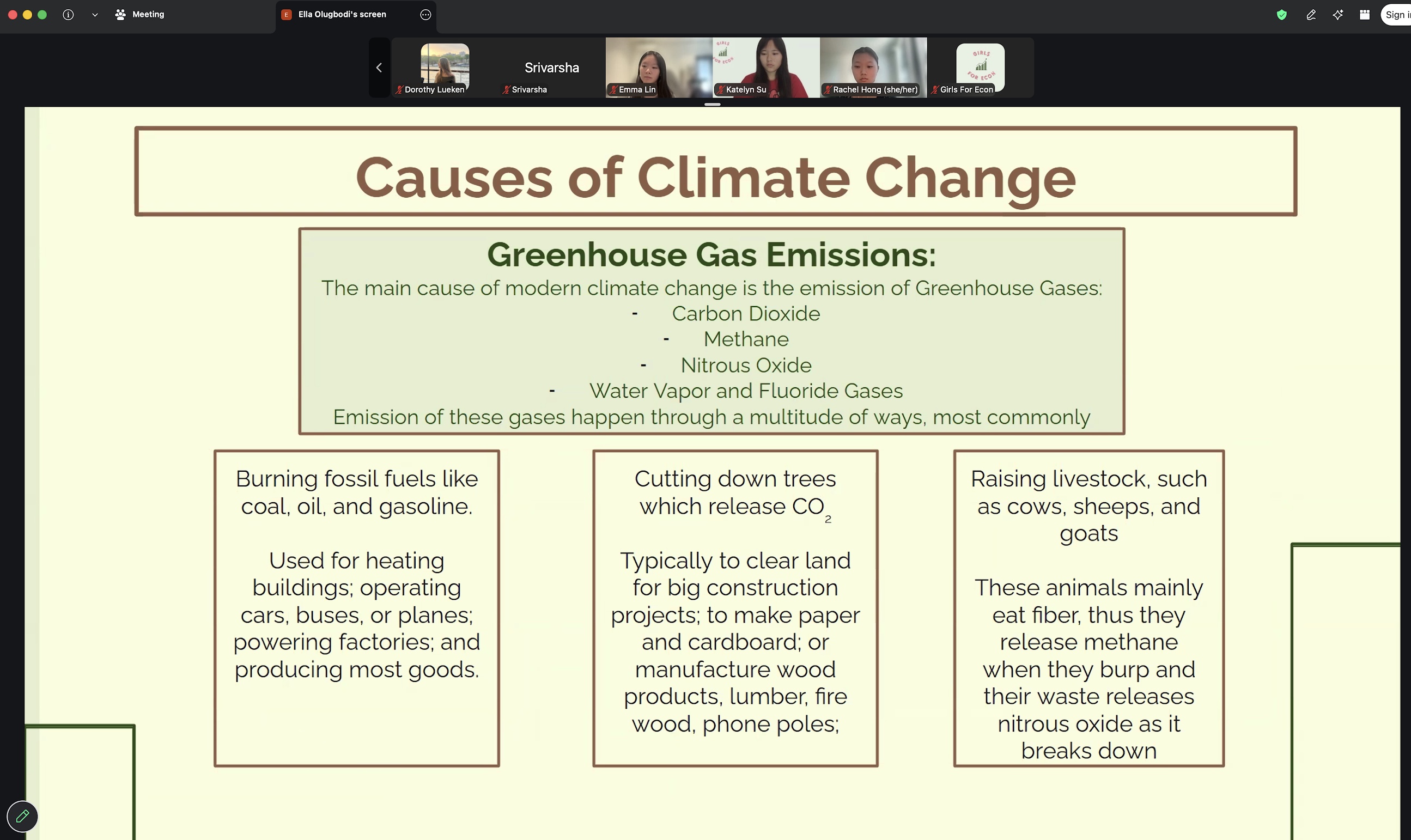 Girls for Economics workshop slide explaining the causes of climate change